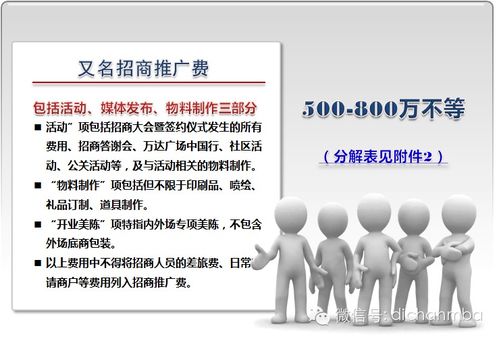 萬達(dá)第四代城市綜合體 從開業(yè)籌備到市場引爆的全流程策略
